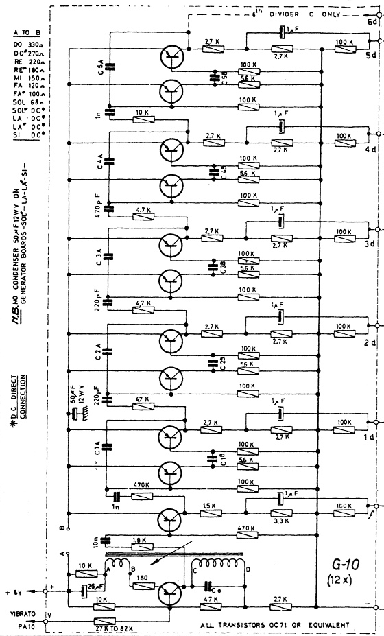 Mini-Compact Oscillator/Divider Schematic