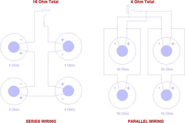 Series & Parallel Wiring - 4 Speakers
