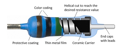 Metal film resistor