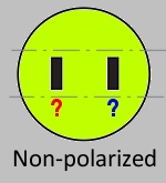 NEMA Non-polarized